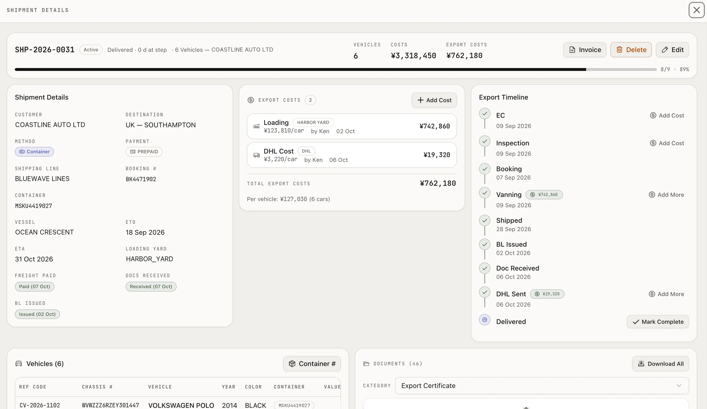 Carvoy shipment detail with export costs and a timeline from EC to delivery