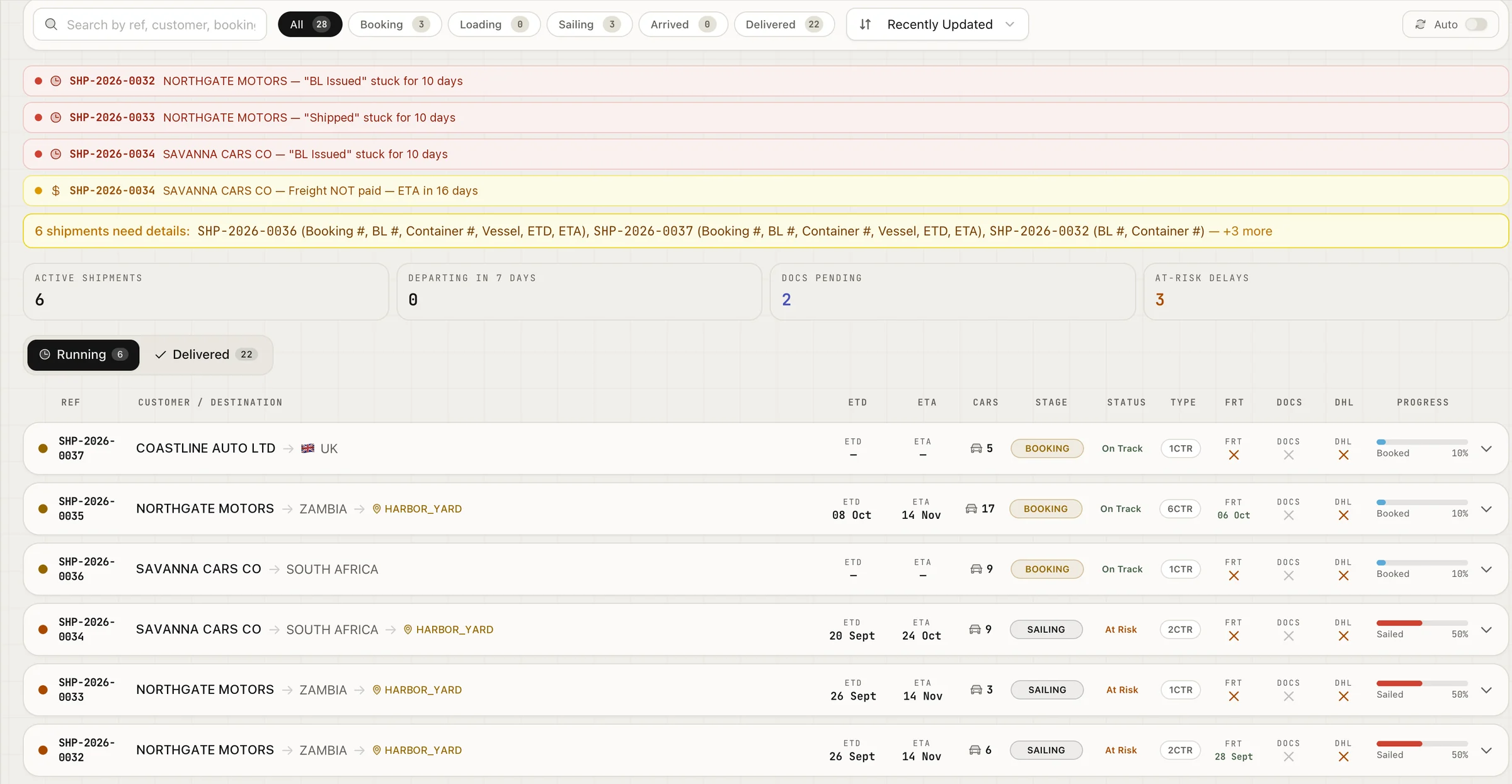 Carvoy shipment tracker with delay alerts and stage progress
